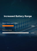 Engwe Rear Rack + 13Ah Rear Battery for Engine Pro / Engine X